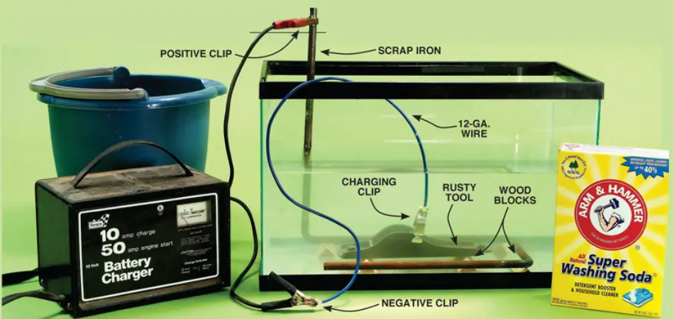 How Does Electrolysis Work to Remove Rust