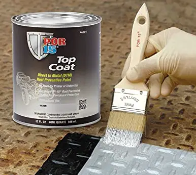 What You Should Know Before Coating your Can with Tin